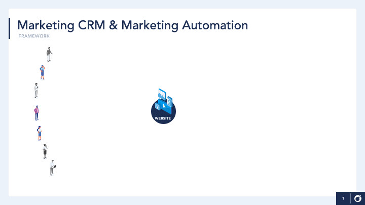 Marketing-CRM-Marketing-Automation-3.gif