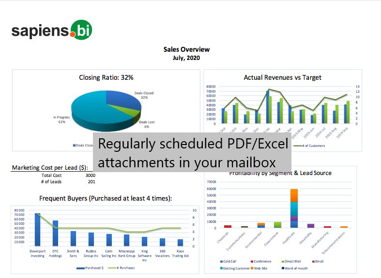 5 Regularly Scheduled PDF Excel attachements in your mailbox[5963].png