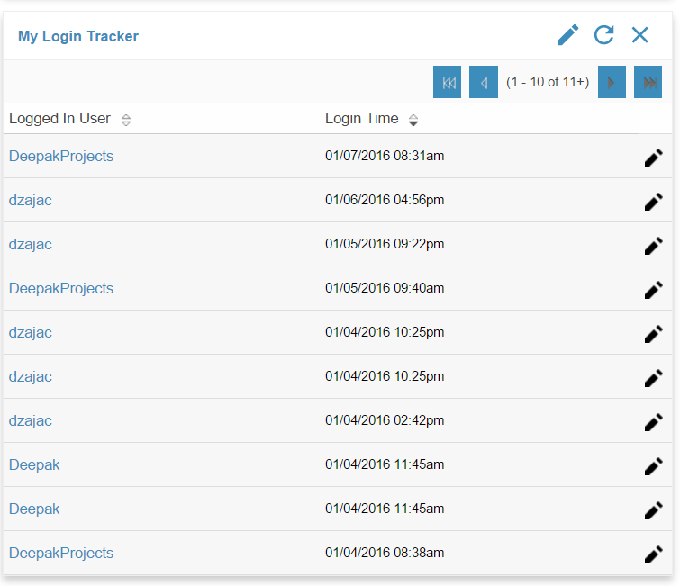 Login Tracker Dashlet you can add to your Sugar or SuiteCRM Homepage