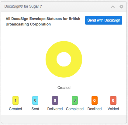 DocuSign® for Sugar 7 Logo