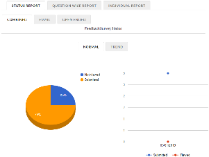 Advanced Survey Reporting in SugarCRM
